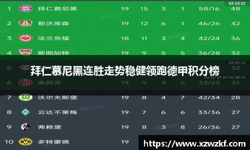 VSport登录