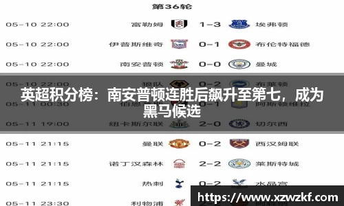 VSport登录