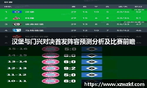 汉堡与门兴对决首发阵容预测分析及比赛前瞻